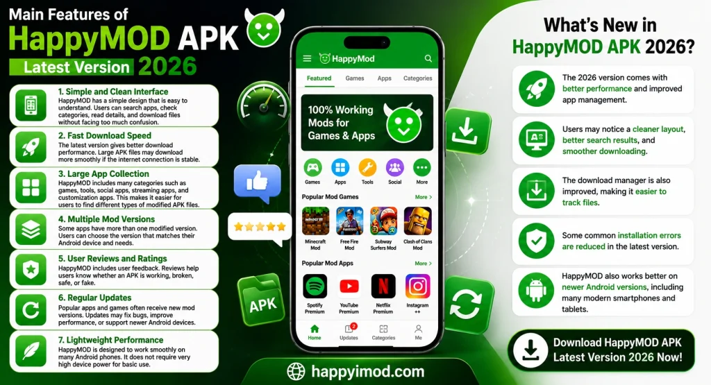 HappyMOD APK
